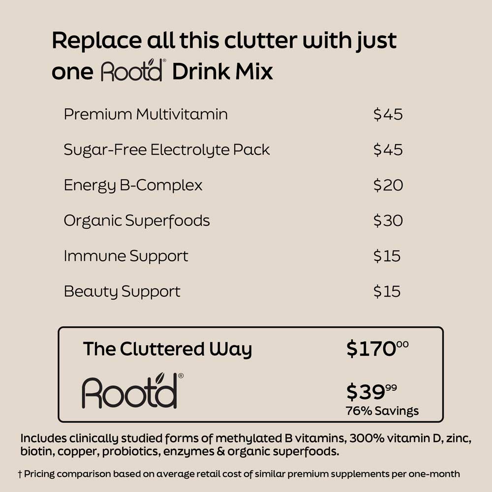 Essential Women's Multivitamin Drink Mix - Daily Nutrition + Hydration + Energy | Root'd