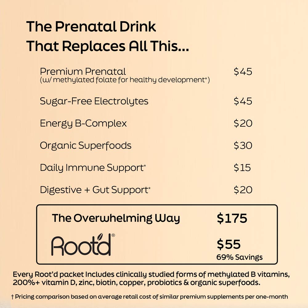 Essential Prenatal Vitamins with Electrolytes - Clinically Studied for Mom & Baby | Root'd