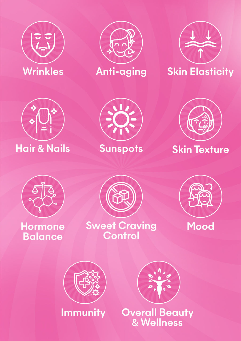 It Girl Beauty Lollipops - Collagen & Vitamin C Edible Skincare Candy | Vegan