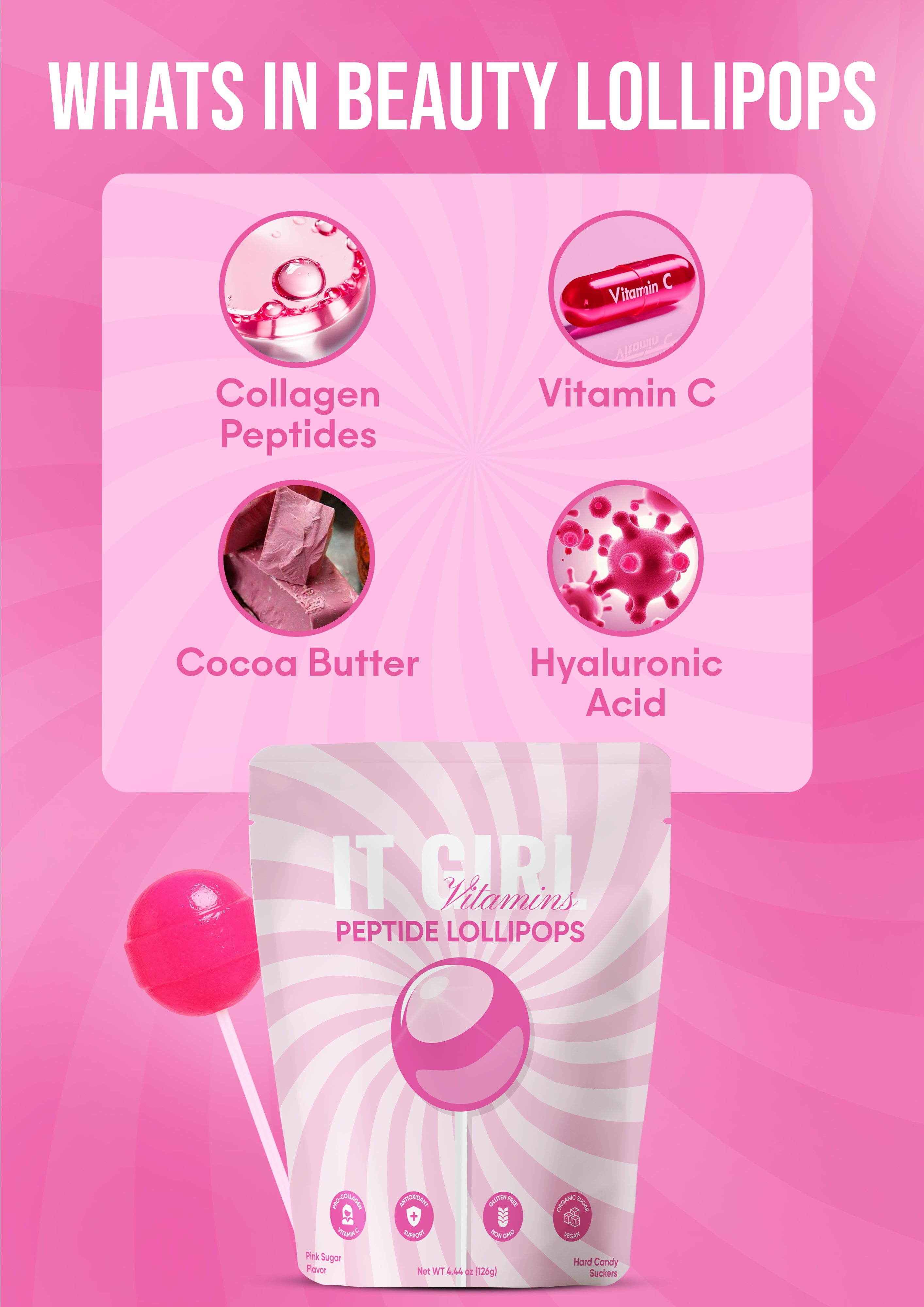 It Girl Beauty Lollipops - Collagen & Vitamin C Edible Skincare Candy | Vegan